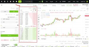 آموزش معامله اسپات در صرافی xt مرحله 3