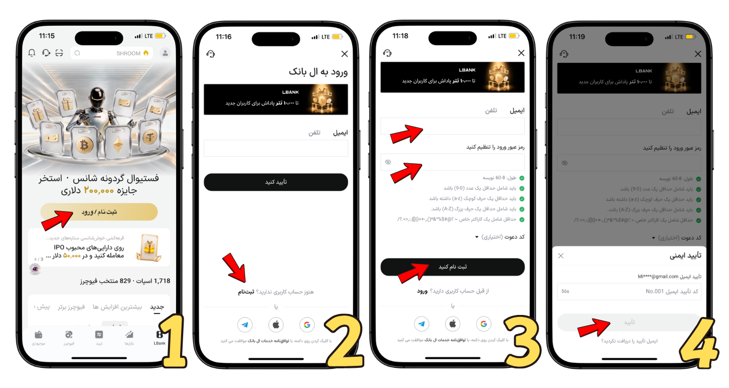 آموزش ثبت نام ال بانک در موبایل - نمای کلی ۴ مرحله