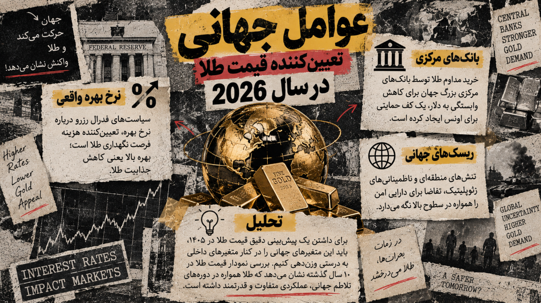 آینده قیمت طلا در ایران 1405؛ سه سناریو و عوامل کلیدی