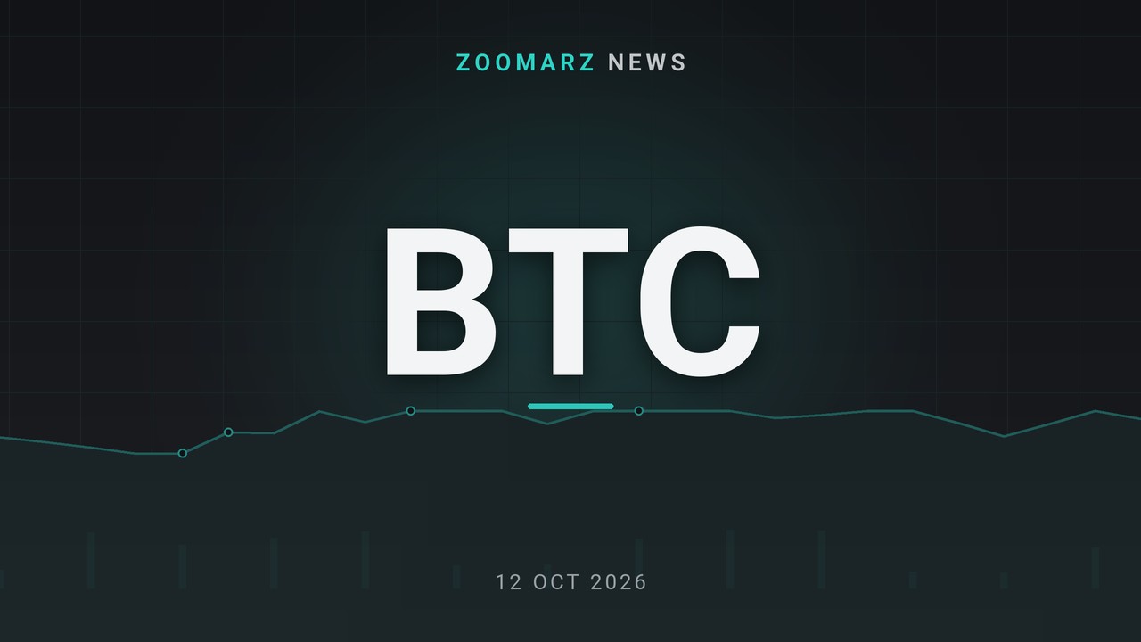 تصویر شاخص خبر «وام بیت کوین محور» با نماد BTC روی زمینهٔ نمودار